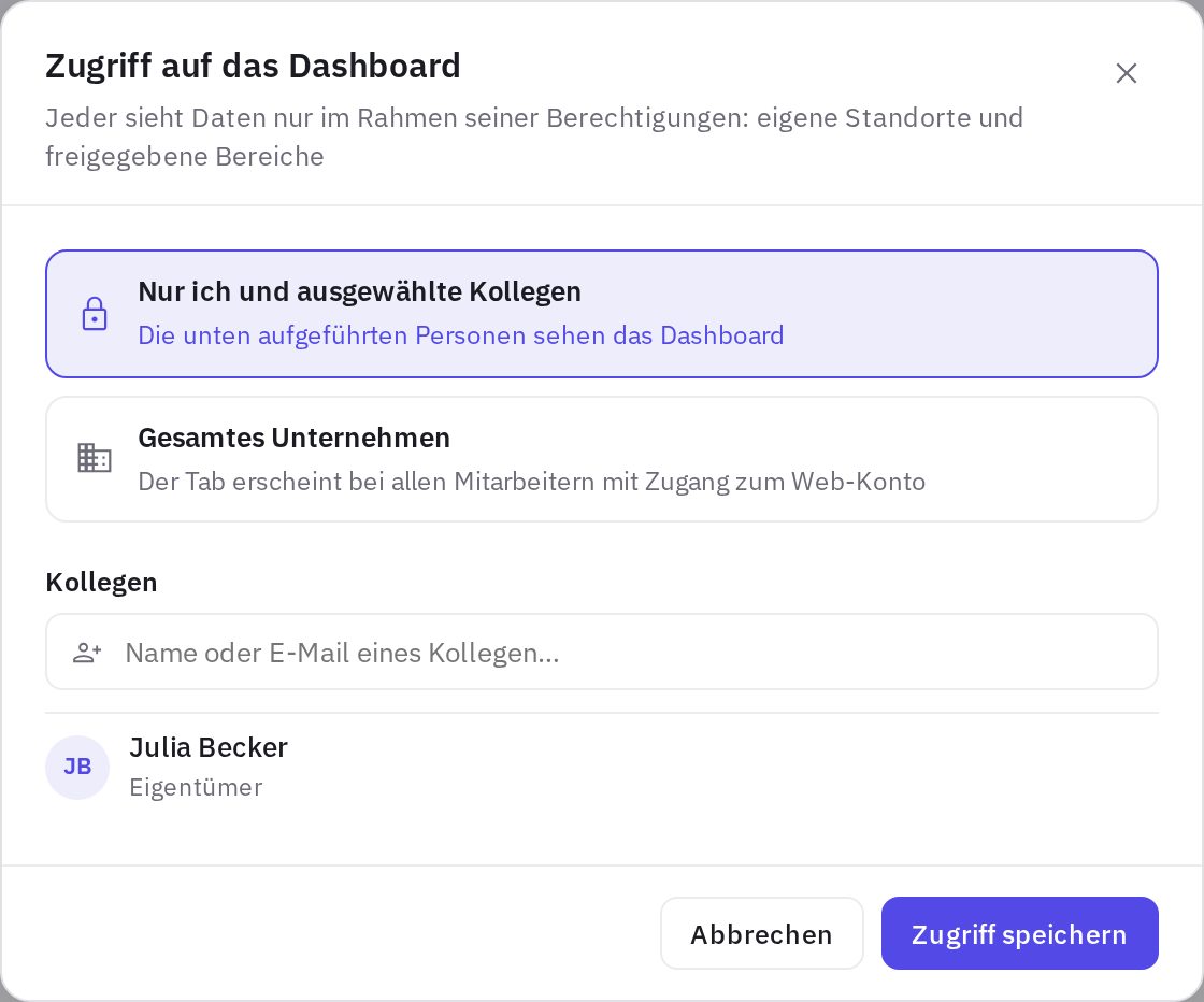 Das Fenster „Zugriff auf das Dashboard“: persönlich oder unternehmensweit und die Liste der Kollegen