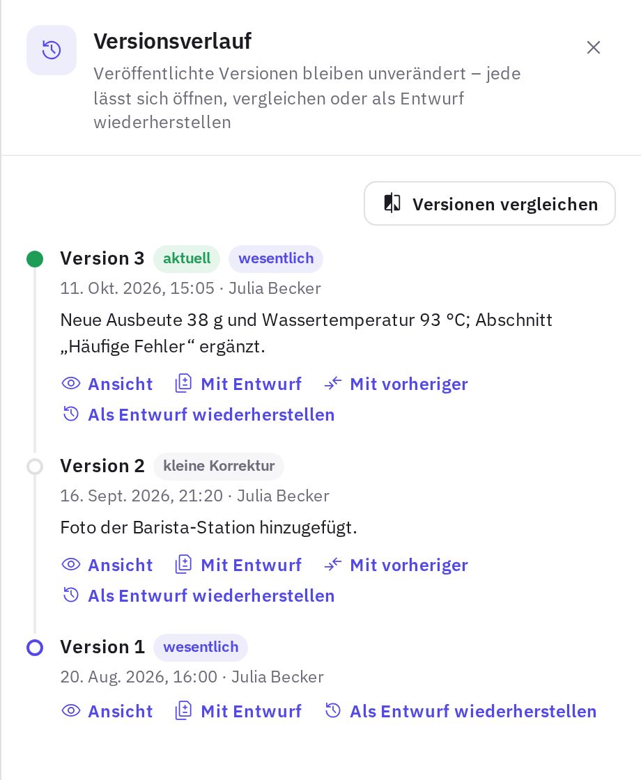 Versionsverlauf: Art der Änderung, Vermerke und Vergleich