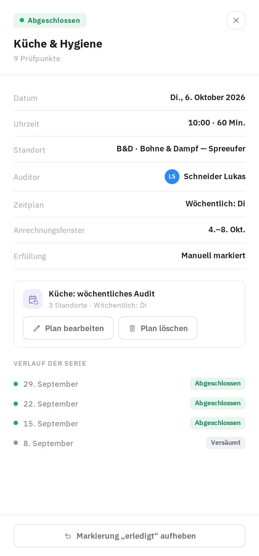 Karte eines geplanten Audits