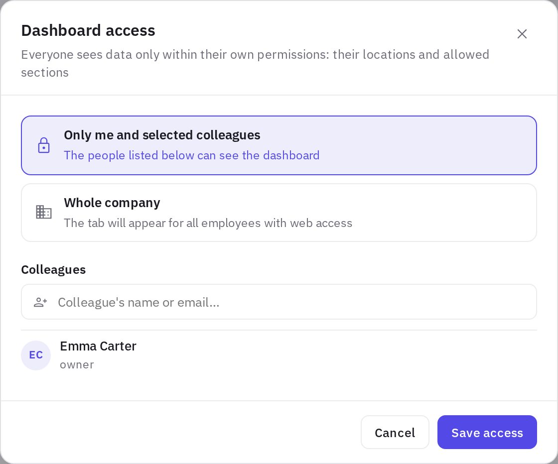 The Dashboard access window: personal or company-wide, and the list of colleagues