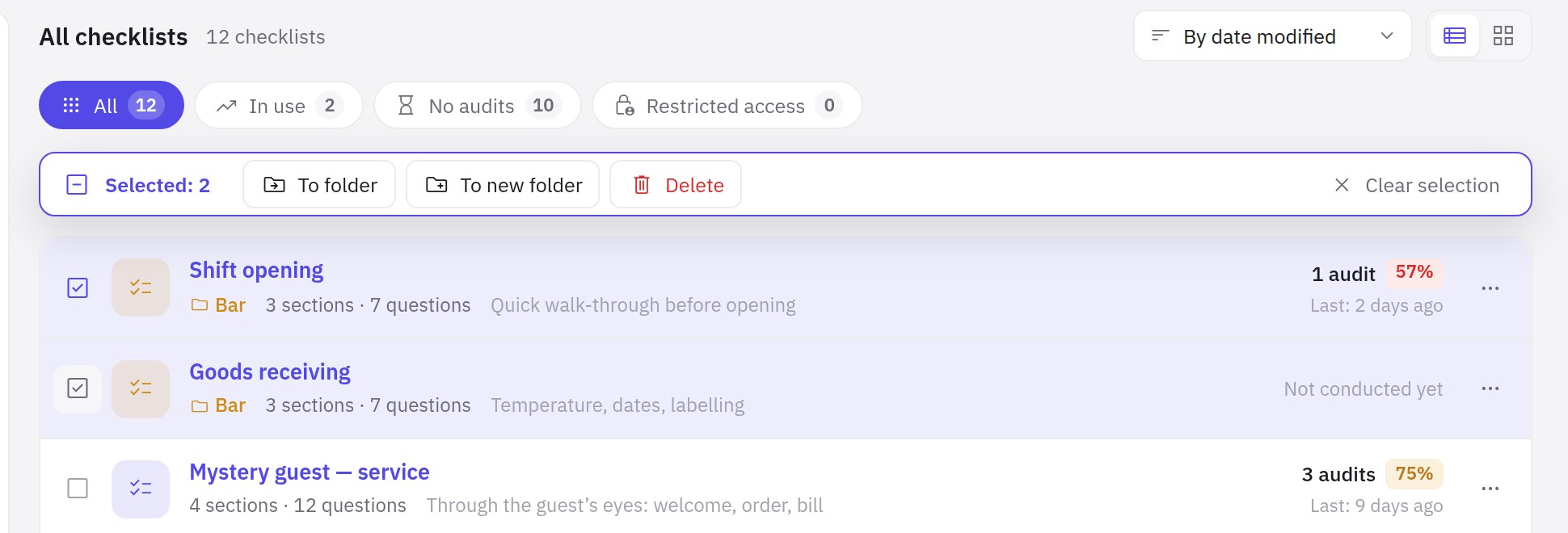 The panel of actions for selected checklists