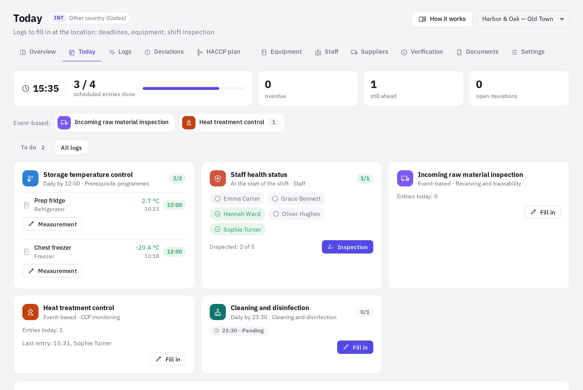 The Today page: location logs and Measurement buttons