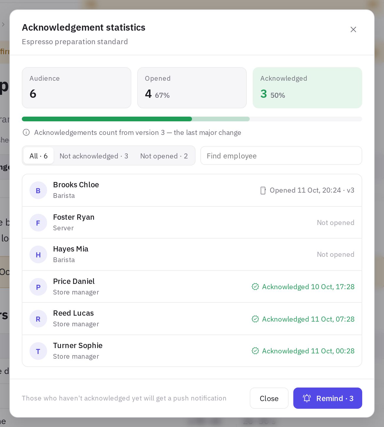 Acknowledgement statistics: summary and employee list