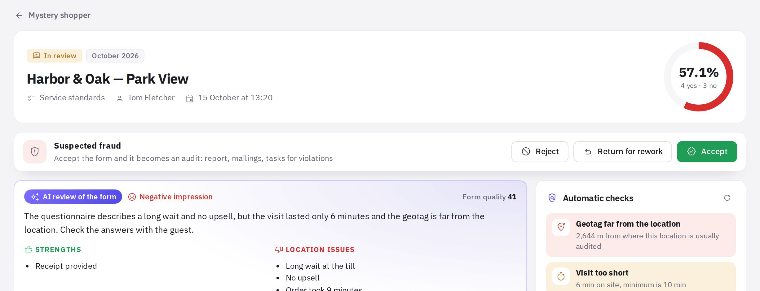 A visit card in review: score, flags and decision buttons