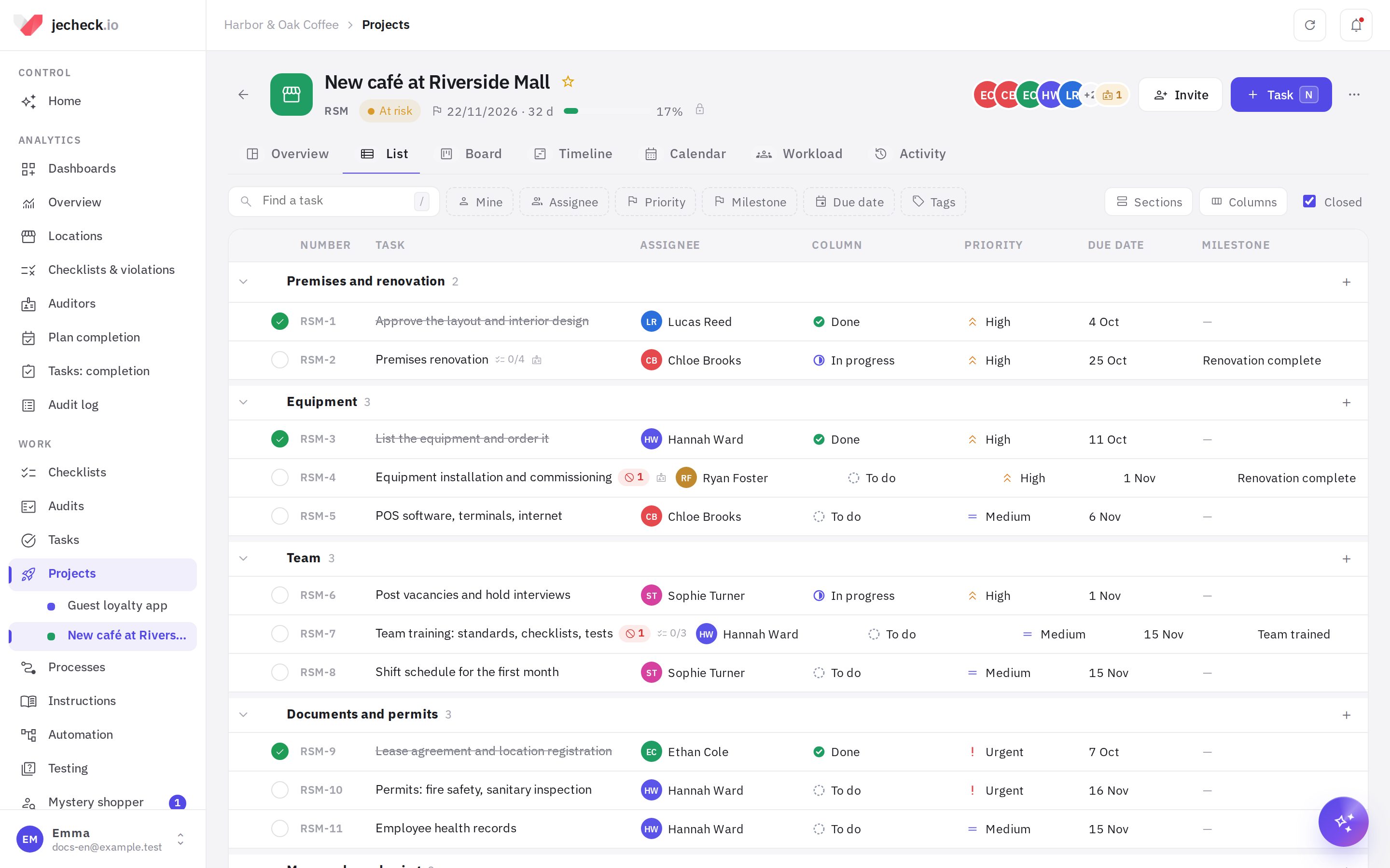 Список задач проекта
