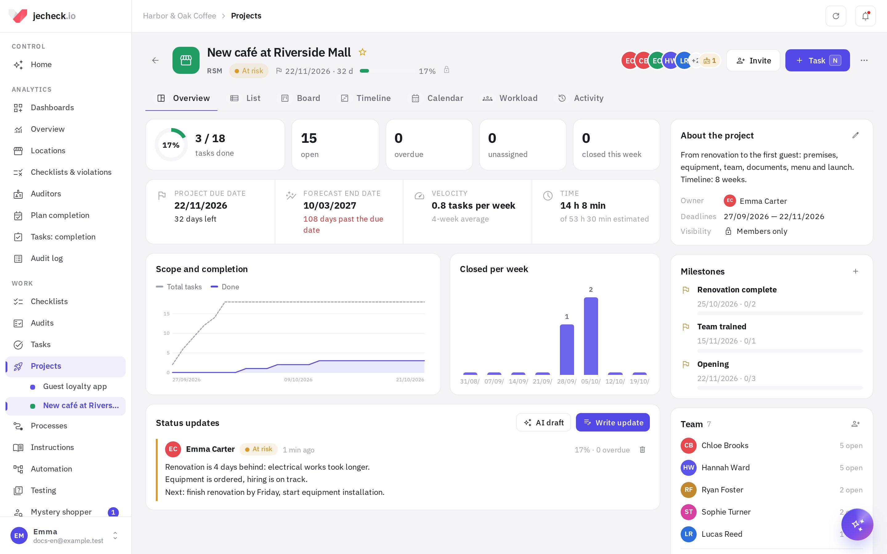 Обзор проекта