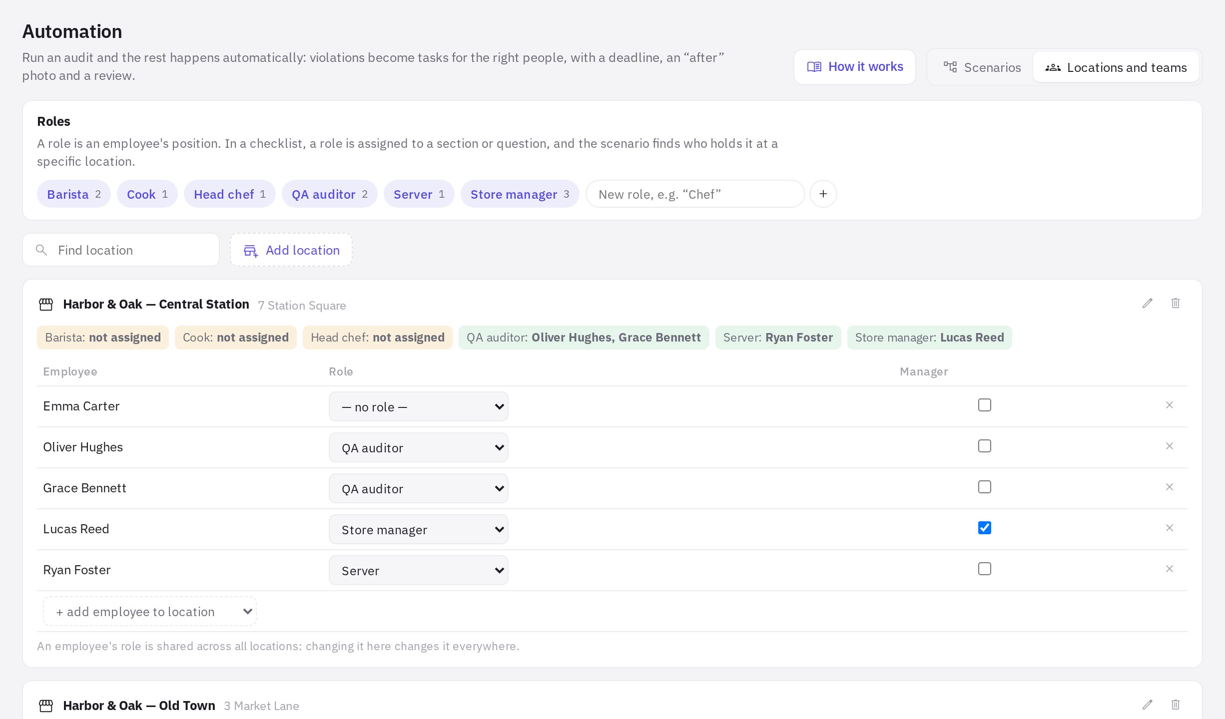 The Locations and teams tab: roles and the team of a location