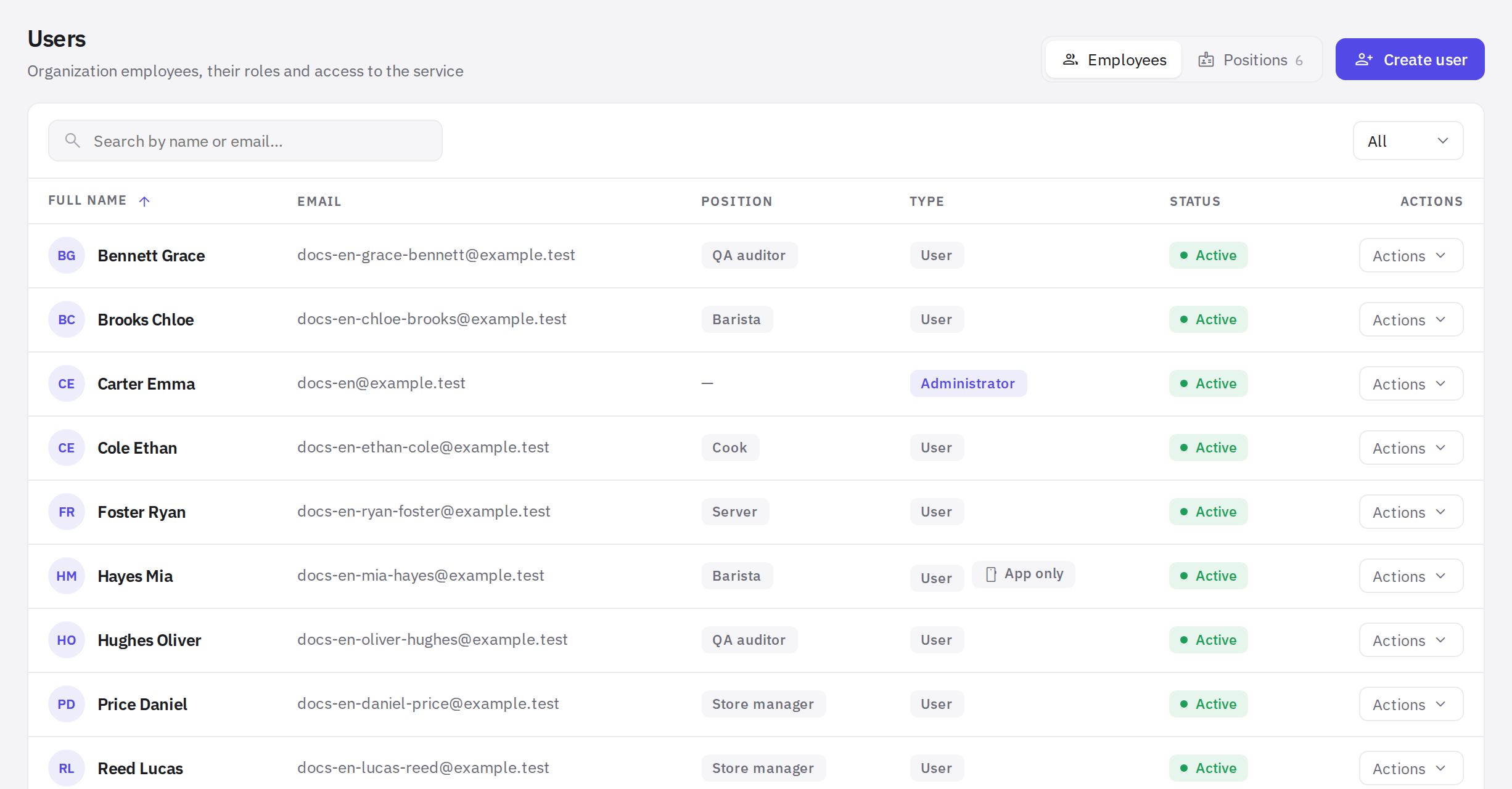 The employee list in the Users section