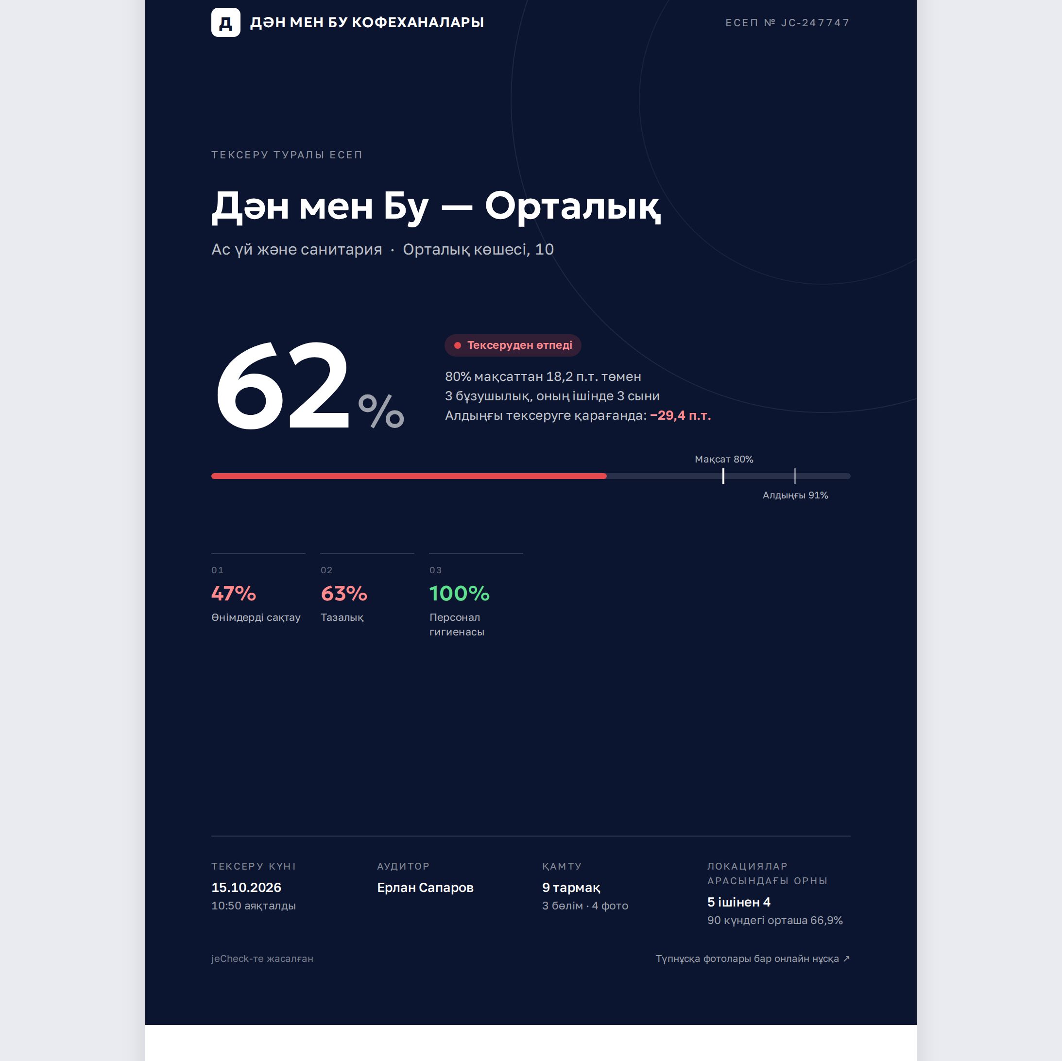 Есептегі тексеру қорытындысы: нәтиже, мақсатқа қатысты мәртебе және бөлімдер