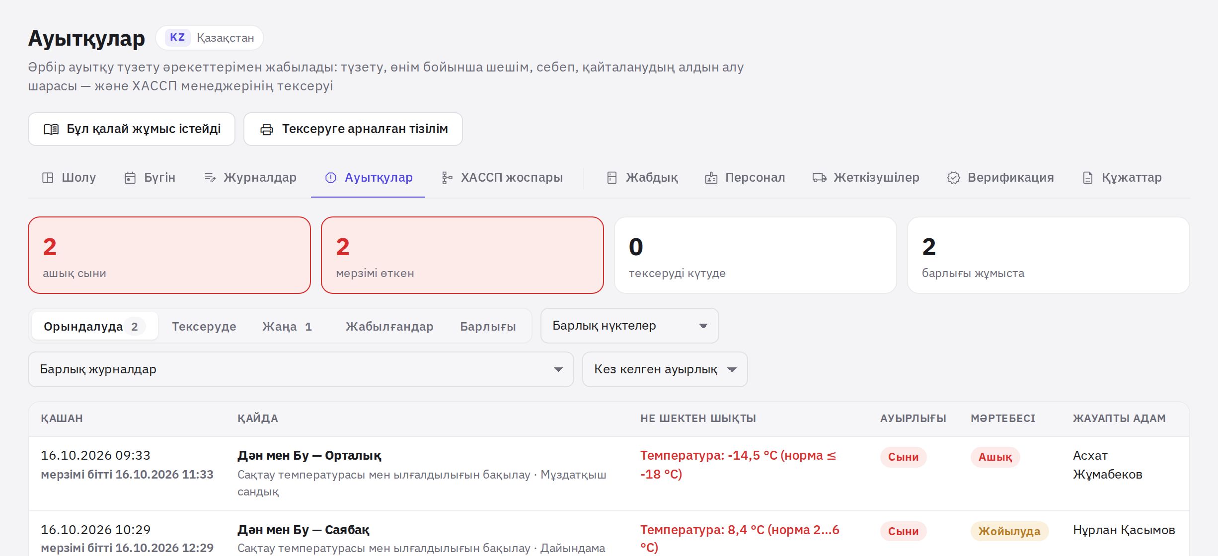 Қойындылары мен сүзгілері бар ауытқулар тізілімі