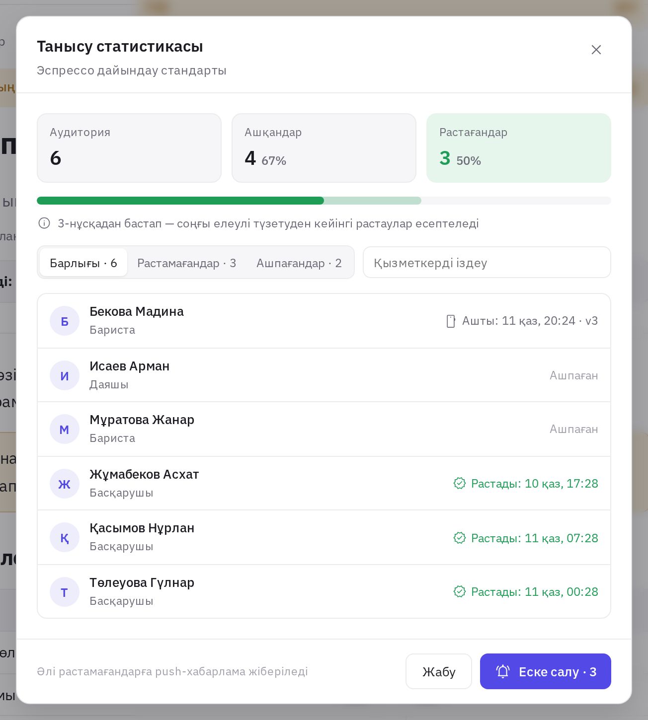 Танысу статистикасы: жиынтық және қызметкерлер тізімі