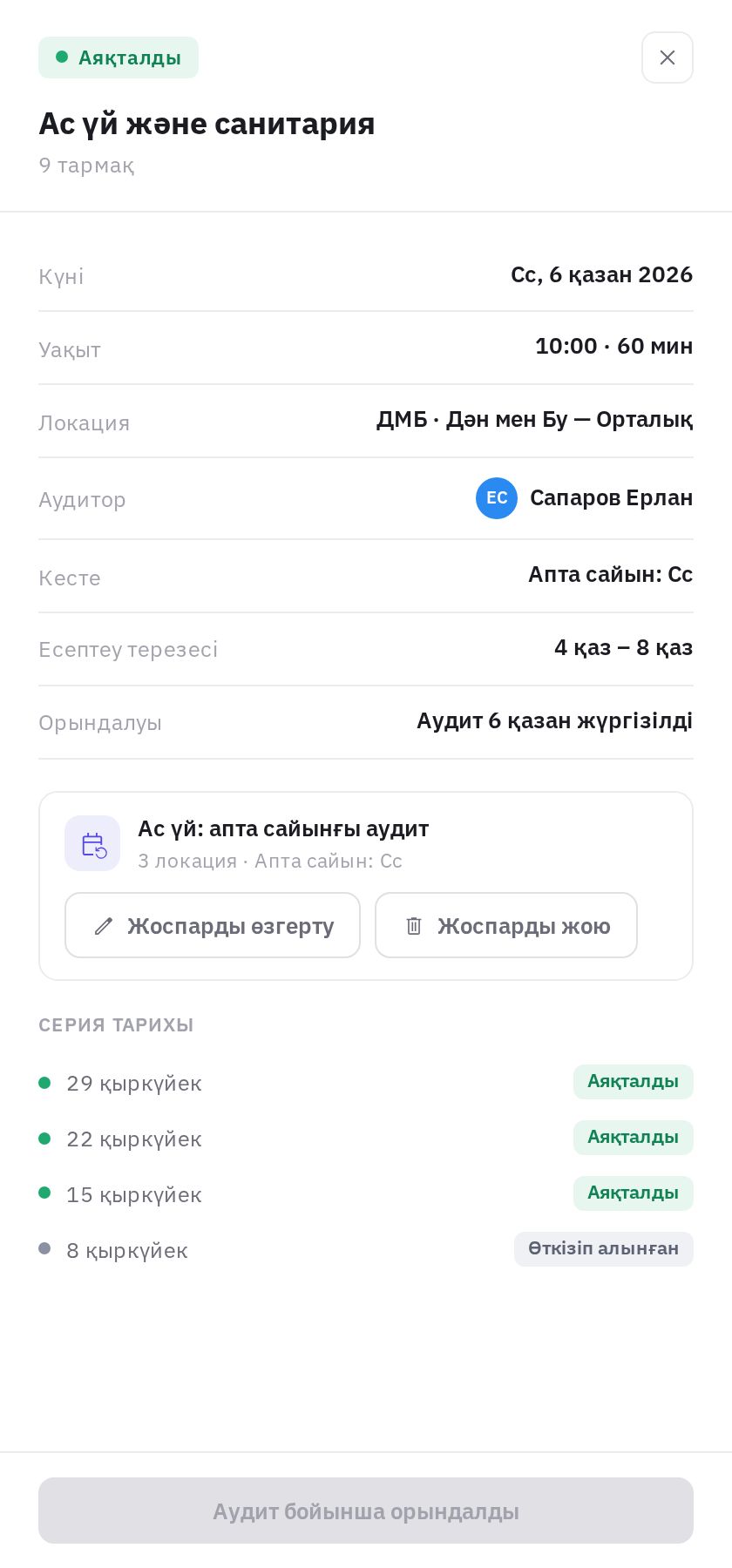 Жоспарлы аудит карточкасы