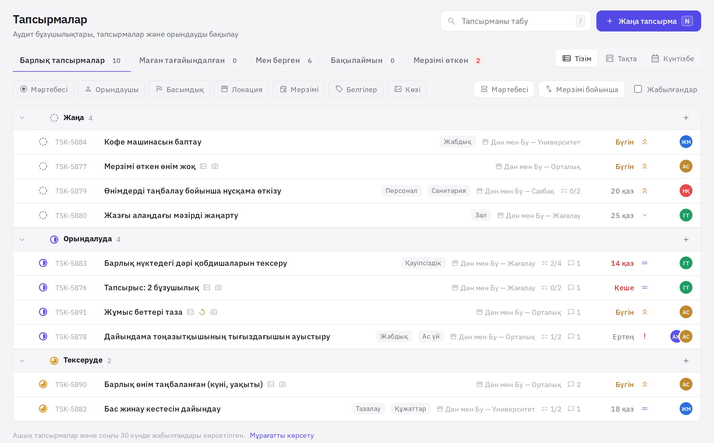 Тапсырмалар тізім түрінде, мәртебе бойынша топталған