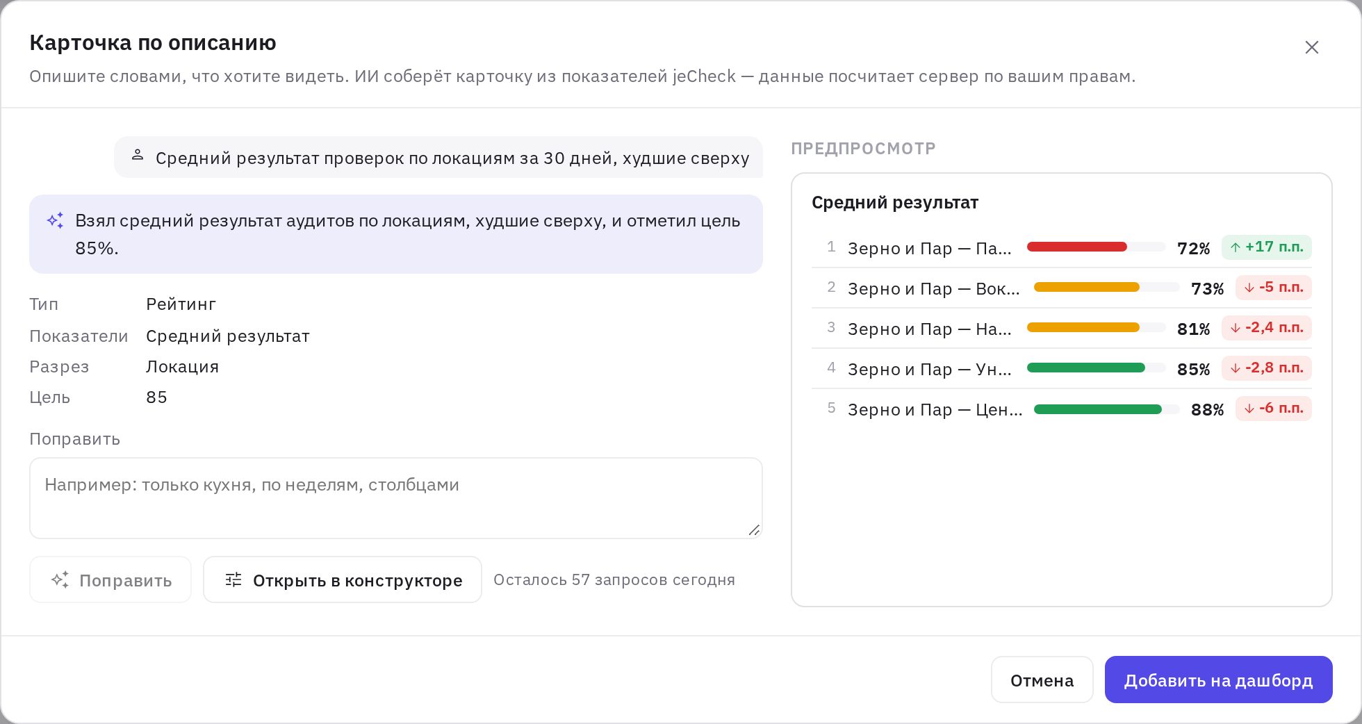 Карточка по описанию: запрос, выбор ИИ и предпросмотр рейтинга локаций