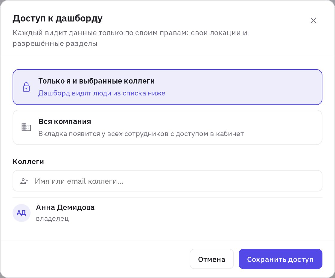 Окно «Доступ к дашборду»: личный или общий для компании, список коллег