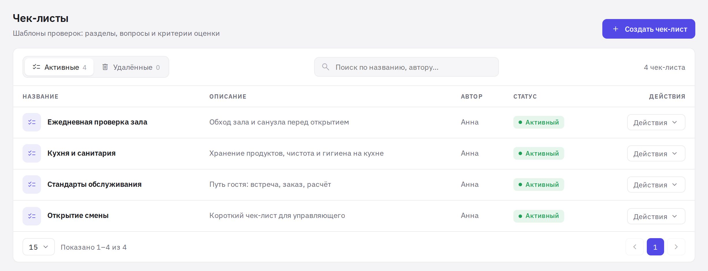 Список чек-листов в разделе «Работа → Чек-листы»