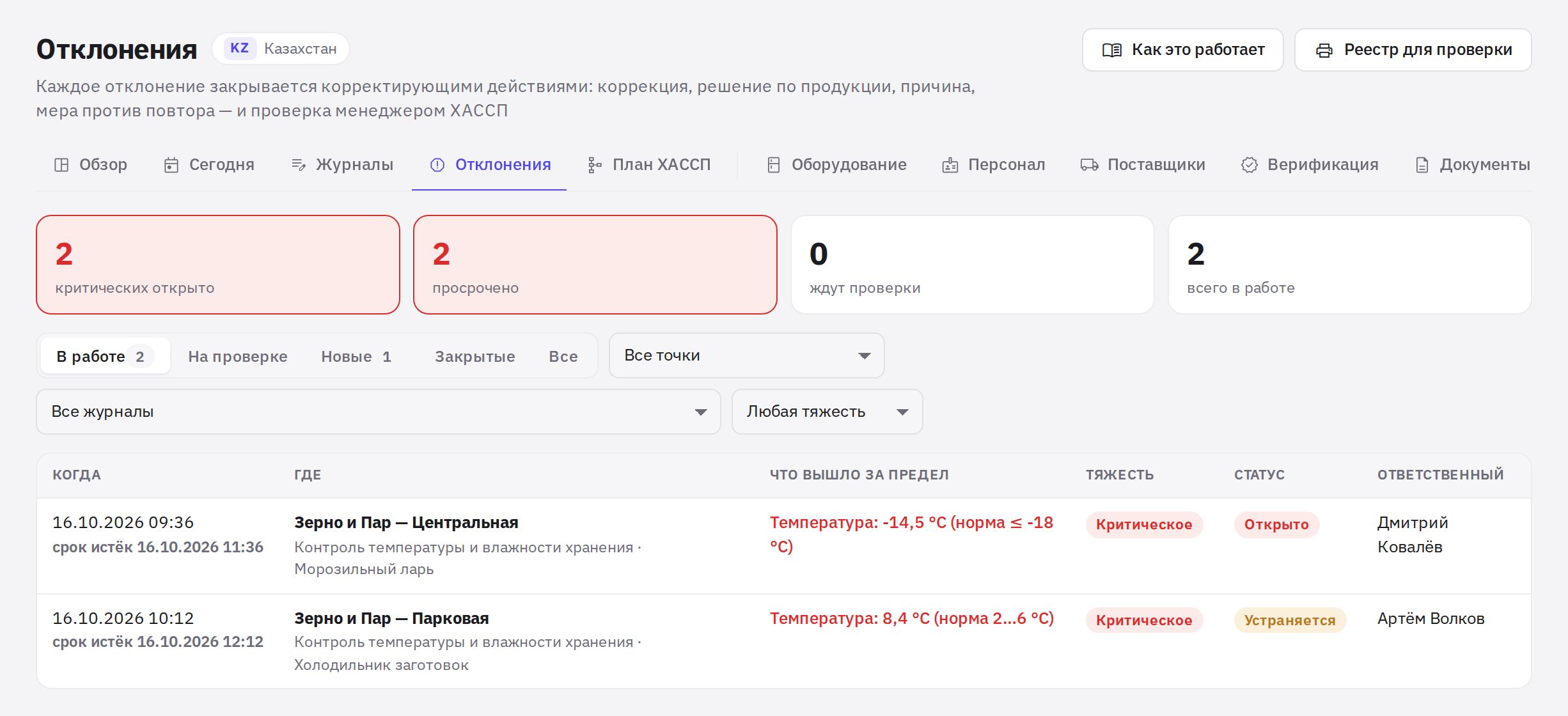 Реестр отклонений с вкладками и фильтрами