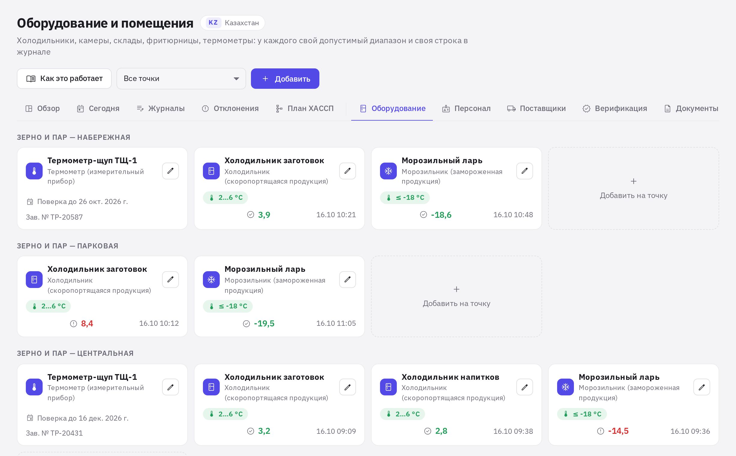Справочник «Оборудование и помещения» по точкам