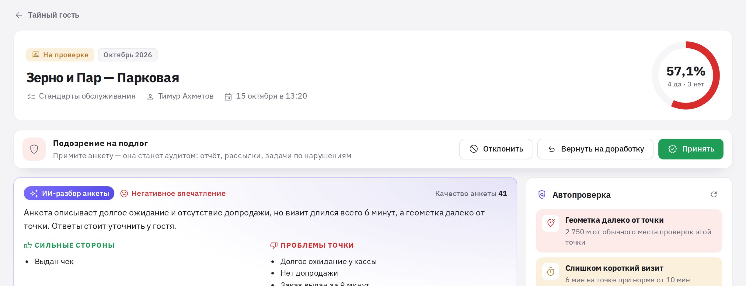 Карточка визита на проверке: балл, флаги и кнопки решения