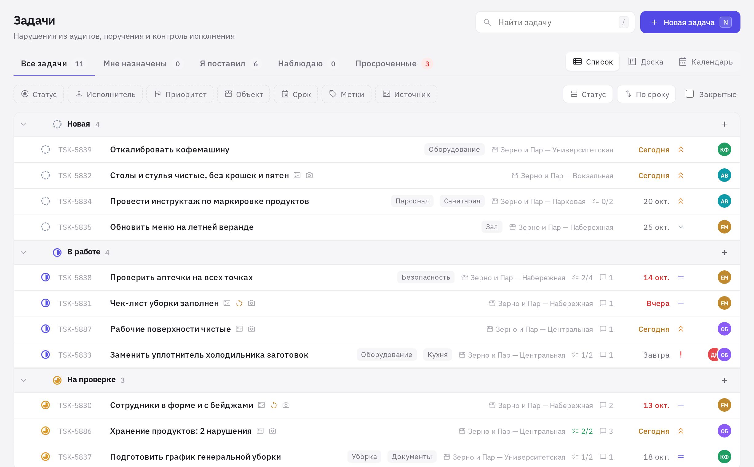 Задачи в виде списка, сгруппированные по статусу