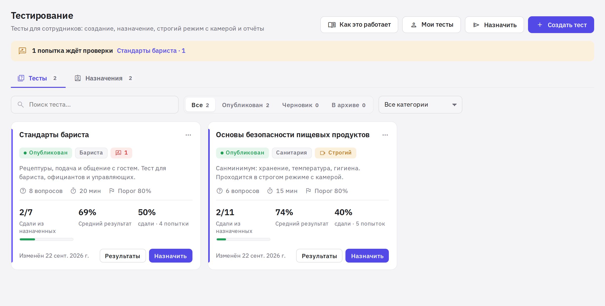 Раздел «Тестирование»: карточки тестов со статистикой